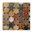 Search for cook tiles Eating