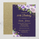 Search for purple 80th birthday invitations Watercolor