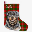 Search for rottweiler christmas stockings Dogs