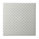 Search for fleur de lis tiles Design