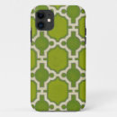 Search for motif iphone cases Geometrics