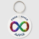 Search for autie key rings Aspergers
