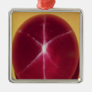 Search for living stones christmas tree decorations Jewellery