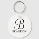 Search for classics round key rings For him
