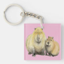 Search for capybara key rings Watercolor