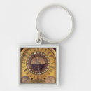 Search for astronomical clock key rings Astronomy