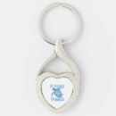 Search for kauai key rings Beach