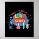 Search for funny lab posters Science
