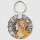 Search for la keychains posters Woman