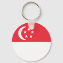 Search for singapore key rings Flag