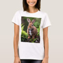 Search for bunny breed Pet