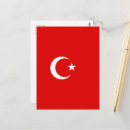 Search for ankara turkey postcards Europe