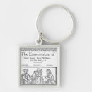 Search for examine key rings Examination