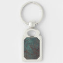 Search for rust key rings Metal