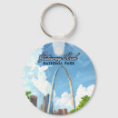 Search for gateway key rings Retro