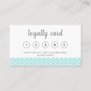 Search for restaurant loyalty cards Minimalist