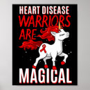 Search for cardiovascular disease posters Awareness