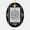 Search for create oval christmas tree decorations Diy