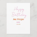 Search for happy birthday name postcards Calligraphy typography elegant