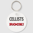 Search for tees round key rings T143