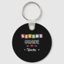 Search for second grade key rings Kids