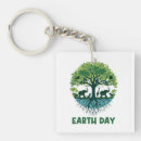 Search for 22 earth day key rings Environmental awareness