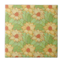 Search for retro wallpaper tiles Background