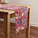 Search for woodland table runners Nordic