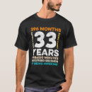 Search for awesome 33 years tshirts Retro