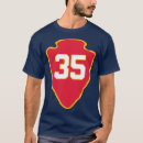 Search for kansas city chiefs tshirts Music