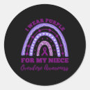Search for niece stickers Anti drug