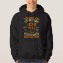 Search for birthday hoodies 1972