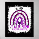 Search for association art Alzheimer awareness month