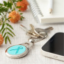 Search for teal ribbon key rings Myasthenia gravis