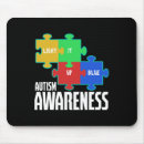 Search for chronically mousepads Audhd