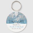Search for affordable wedding accessories Thank you
