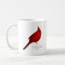 Search for deep red coffee mugs Watercolor