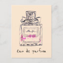 Search for parfums postcards French