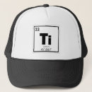 Search for atomic hats Geek