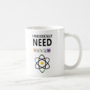 Search for i need caffeine mugs Periodic table