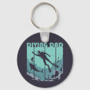 Search for divers key rings Snorkelling
