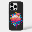 Search for brain iphone cases Psychology