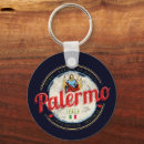 Search for palermo key rings Sicily