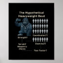 Search for silverback gorilla posters Fight