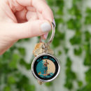 Search for water board key rings Sup