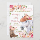 Search for it up birthday invitations Girl birthday party