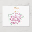 Search for pink daisy postcards Red