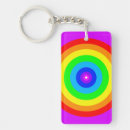 Search for circle design key rings Abstract