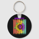 Search for weaknesses key rings Warrior