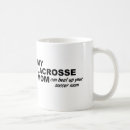 Search for sticks balls mugs Lacrosse